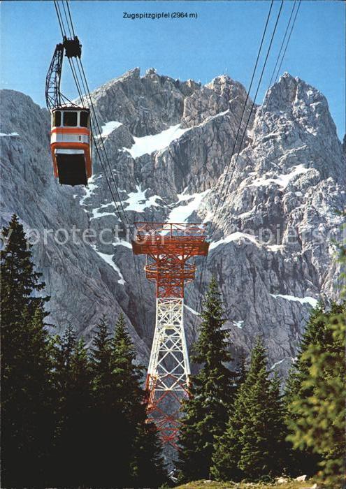 Seilbahn Zugspitzgipfel