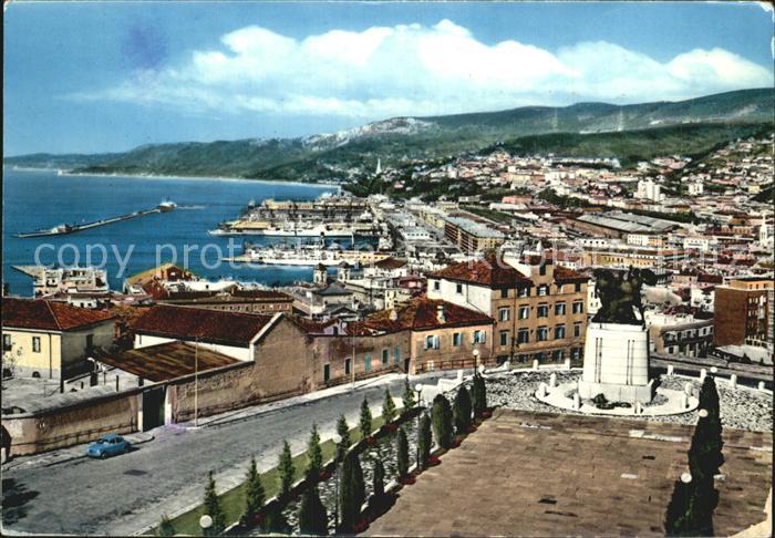 Trieste Panorama da S Giusto Monumento ai Caduti