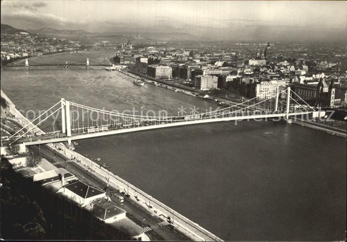 Budapest Fliegeraufnahme