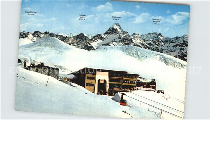 Oberstdorf Nebelhornbergstation