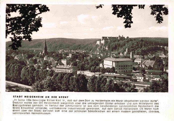 Heidenheim Brenz Panorama