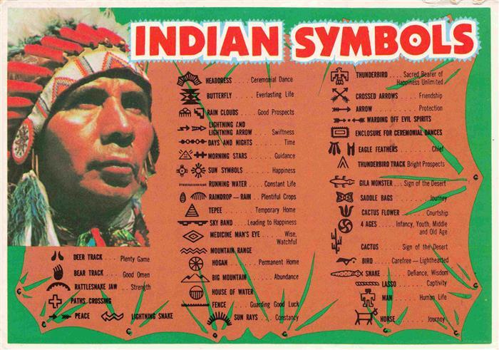 Indianer Native American Symbols