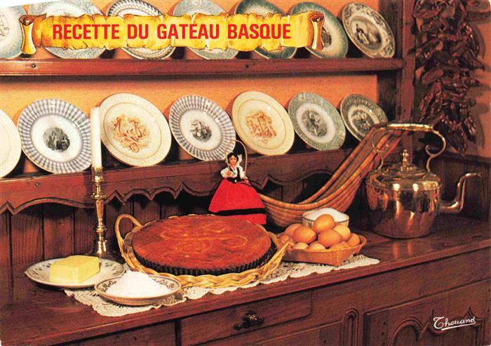 Rezept Recette-- Gateau Basque