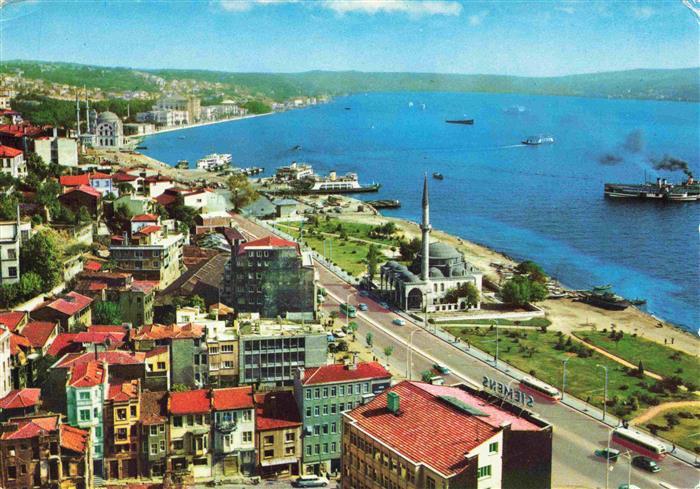 ISTANBUL Constantinopel TK The Bosphorus and the Kabatas Quay aerial view