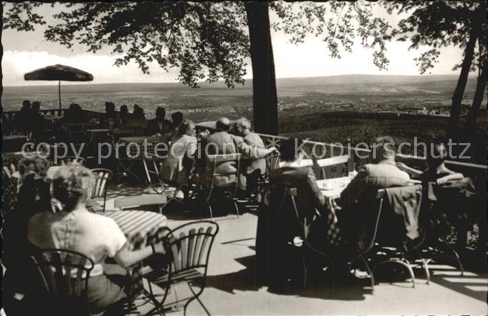 Wiesbaden Cafe Restaurant Schlaeferskopf Terrasse