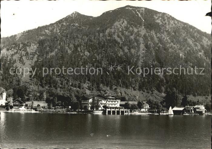 Walchensee Panorama