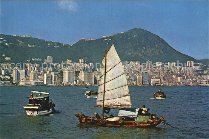 Hong Kong Skyline