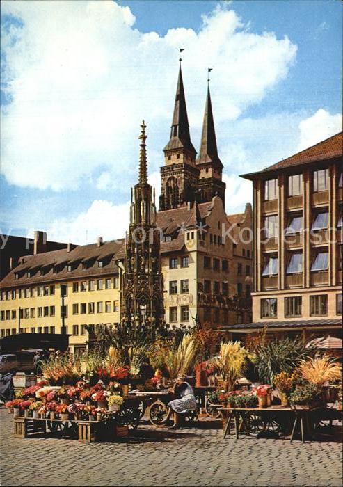 NueRNBERG  CITY Markt Brunnen Kirchtuerme
