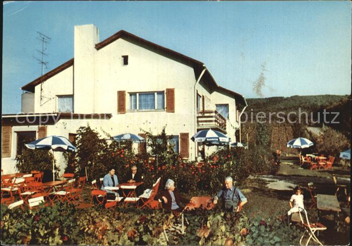 Abtswind Weingut Behringer