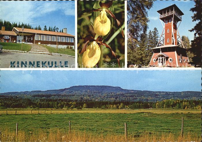 Kinnekulle Panorama