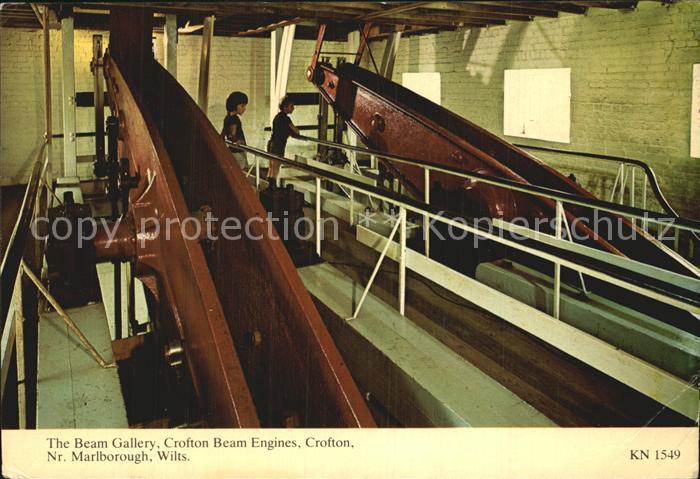 Crofton Wiltshire Beam Gallery Beam Engines