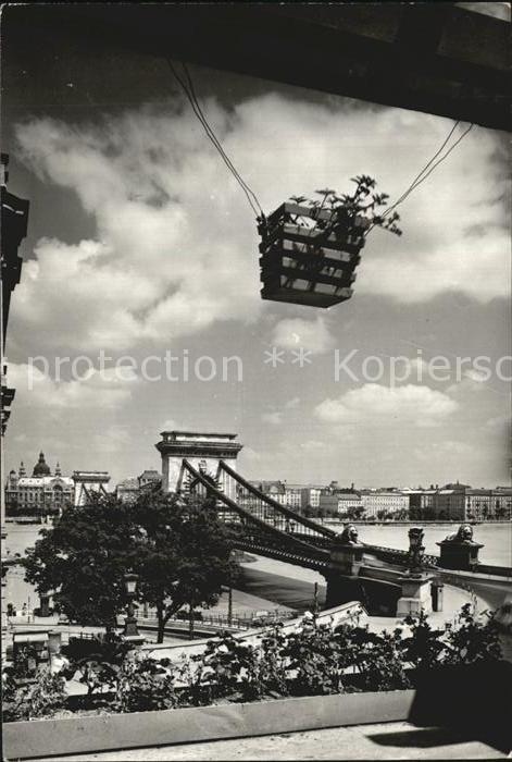 Budapest Teilansicht mit Kettenbruecke