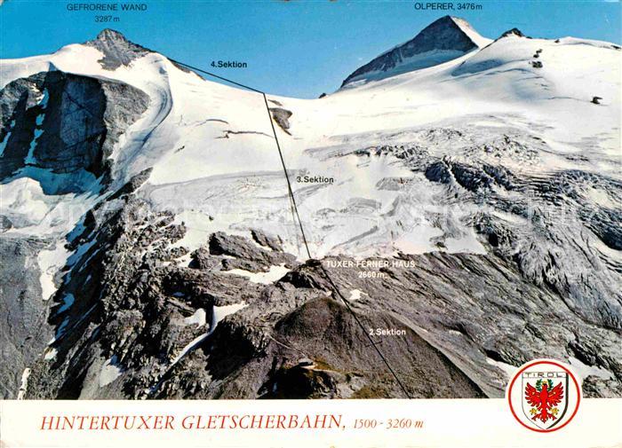 Seilbahn Hintertux Gletscherbahn Gefrorene Wand