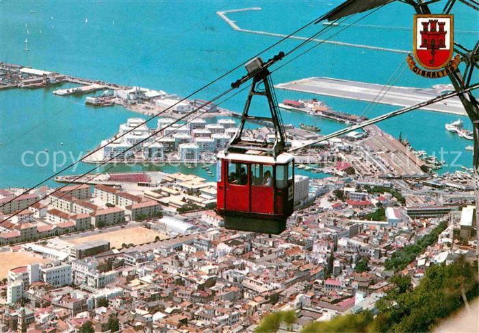 Gibraltar Cable Car