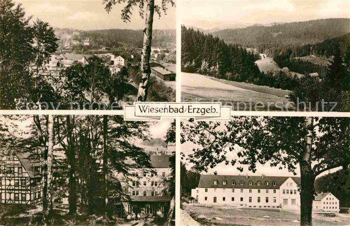 Wiesenbad Ansichten Panorama Thermalbad