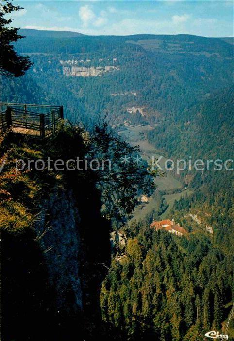 Consolation-Maisonnettes Doubs Tal Panorama