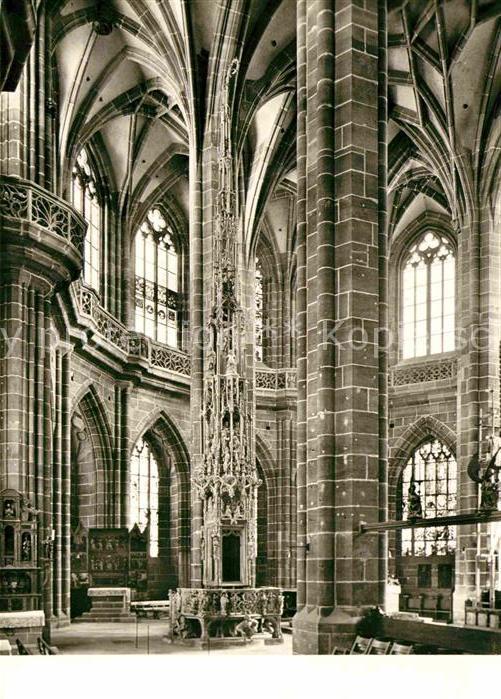 NueRNBERG CITY Sankt Lorenz