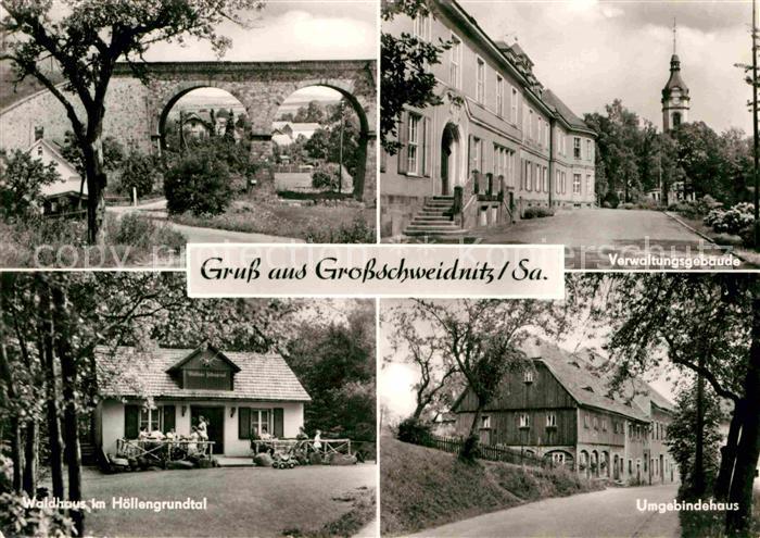 Grossschweidnitz Viadukt Verwaltungsgebaeude Umgebindehaus Waldhaus Hoellengrund