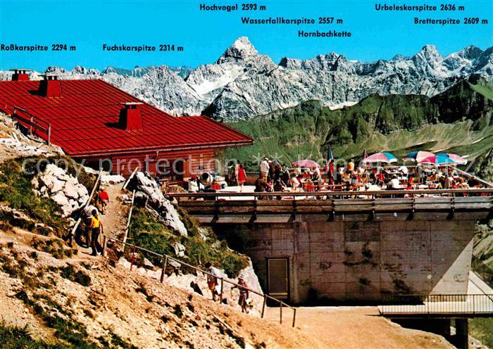 Oberstdorf Nebelhorn Gipfelhuette Berggaststaette Alpenpanorama