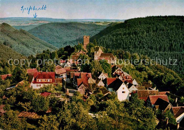 Zavelstein Panorama