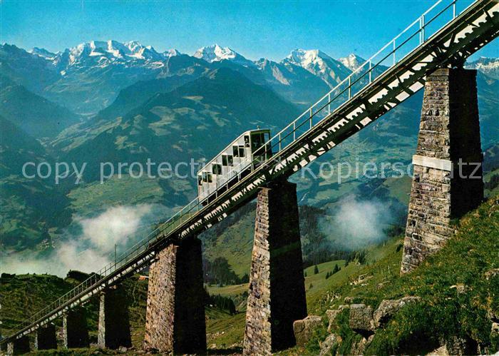 Zahnradbahn Niesenbahn Hegernalp-Viadukt Bluemlisalp Doldenhoerner