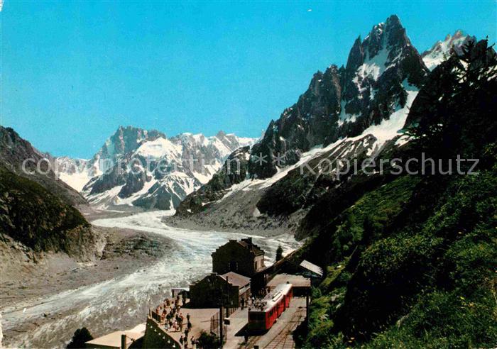Chamonix Mont Blanc La Mer de Glace et la gare de Montenvers