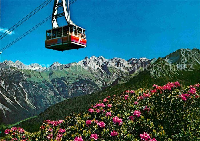 Seilbahn Fellhorn Kratzer Maedelegabelgruppe