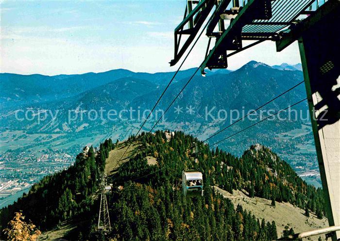 Seilbahn Brauneck Lenggries