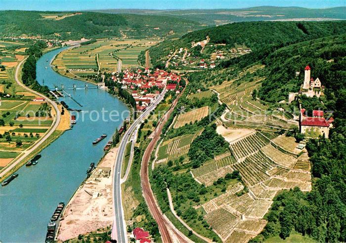 Neckarzimmern Fliegeraufnahme