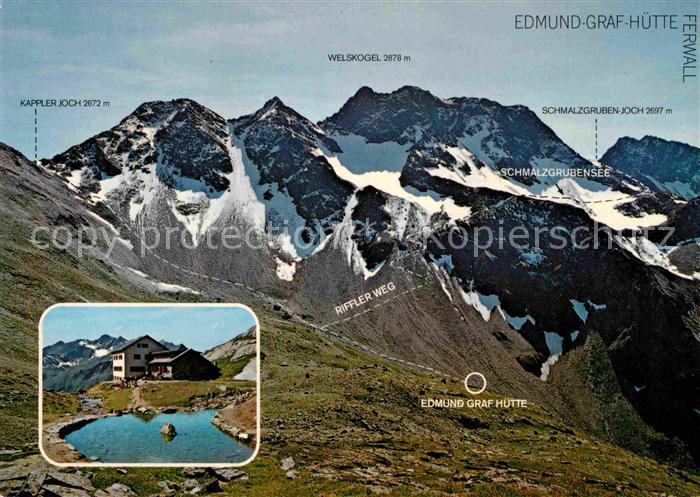 Edmund Grafhuette im Ferwall mit Rifflerweg und Welskogel