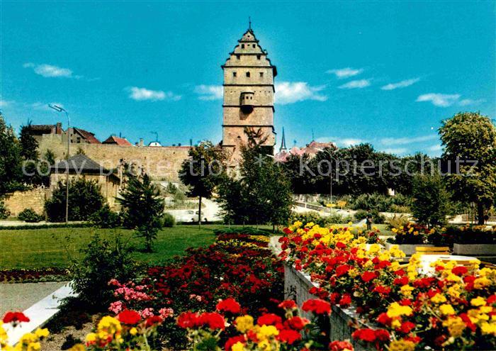 Neustadt Saale Hohntor