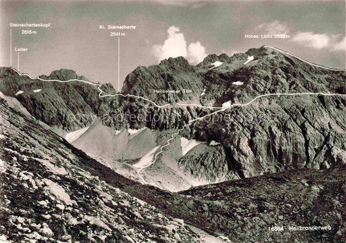 Steinschartenkopf Heilbronner-Weg Oberstdorf Heilbronnerweg Hohes-Licht Steinsch
