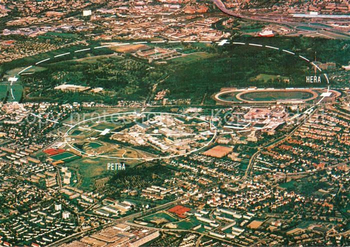 Bahrenfeld DESY Forschungszentrum Fliegeraufnahme