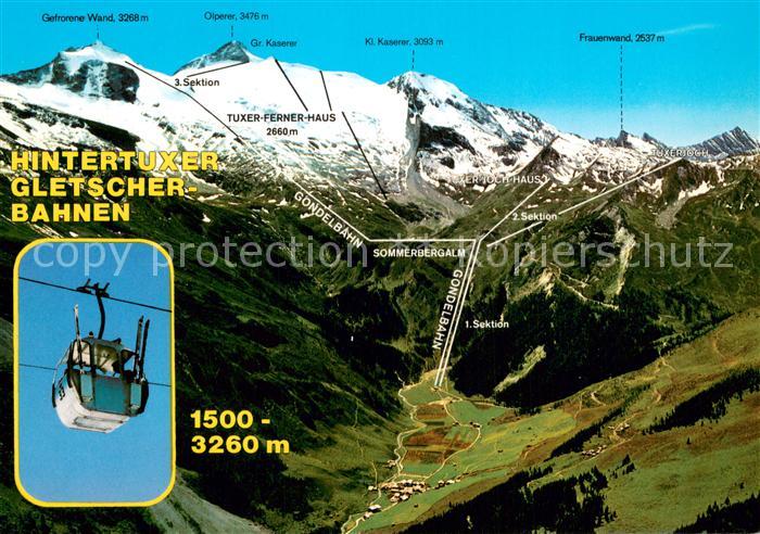Hintertux Zillertal Gletscher-Bahnen Zillertal
