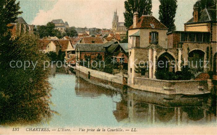 Chartres 28 Vue prise de la Courtille
