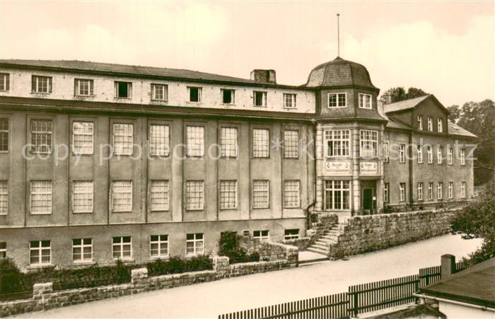 Seiffen Erzgebirge Heimat und Spielzeugmuseum