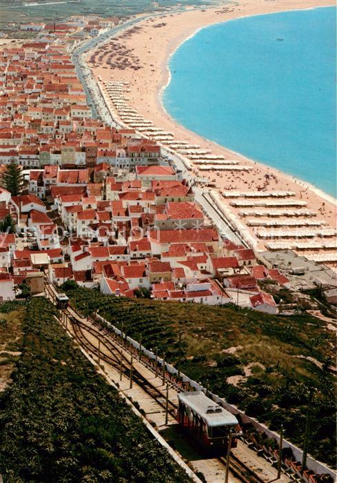 Nazare Portugal Fliegeraufnahme