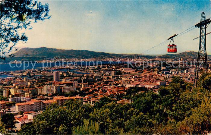 Seilbahn Toulon