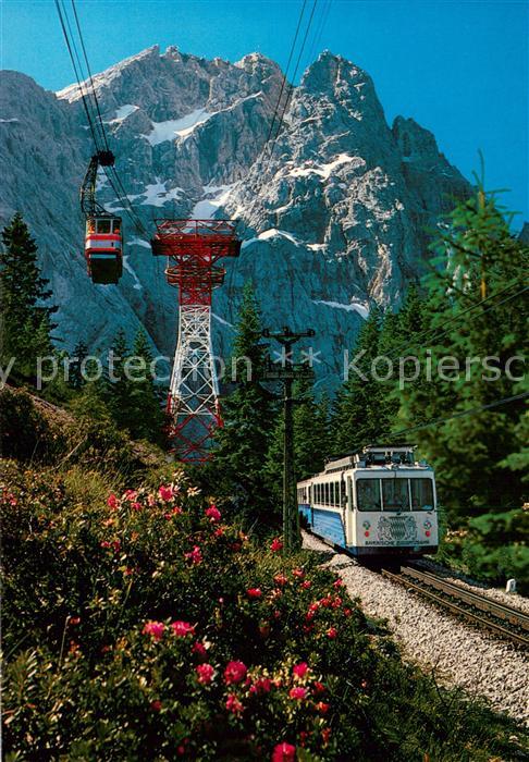 Bergbahn Zugspitze