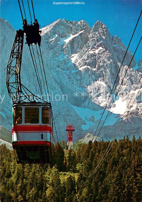 Seilbahn Cable-Car Telepherique Zugspitze