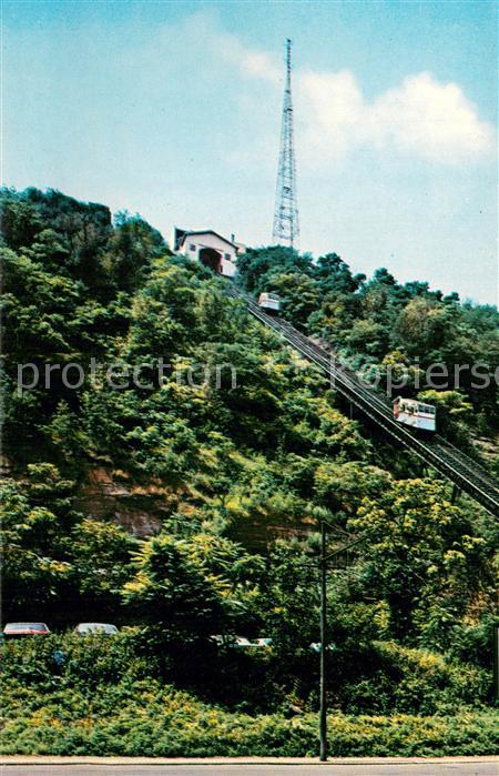 Bergbahn Monongahel Inclined Plane Pittsburgh