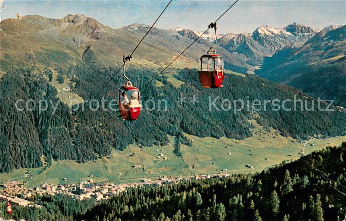 Seilbahn Cable-Car Telepherique Davos Gondelbahn Schatzalp Strela Jakobshorn