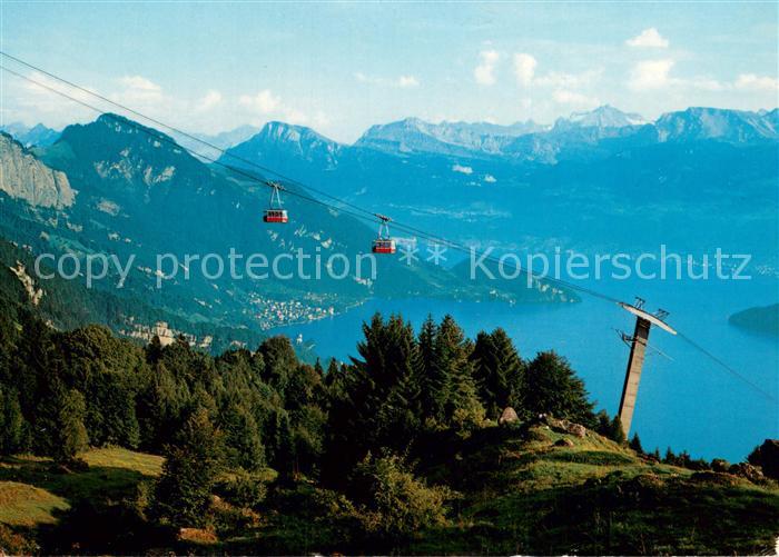 Seilbahn Cable-Car Telepherique Luftseilbahn Weggis Rigi Kaltbad Muesernalp Vitz