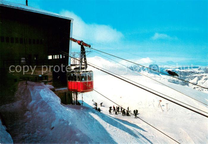 Seilbahn Cable-Car Telepherique Dolomiti Marmolada Tabia Palazza