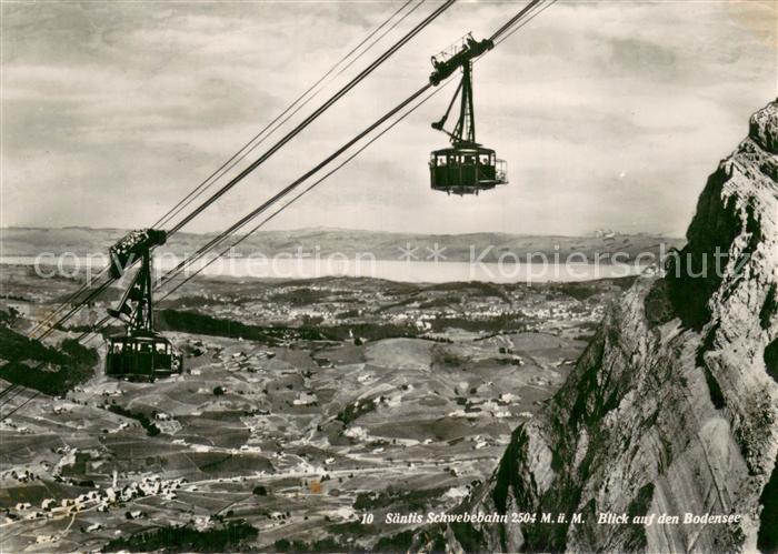 Seilbahn Cable-Car Telepherique Saentis Schwebebahn Bodensee