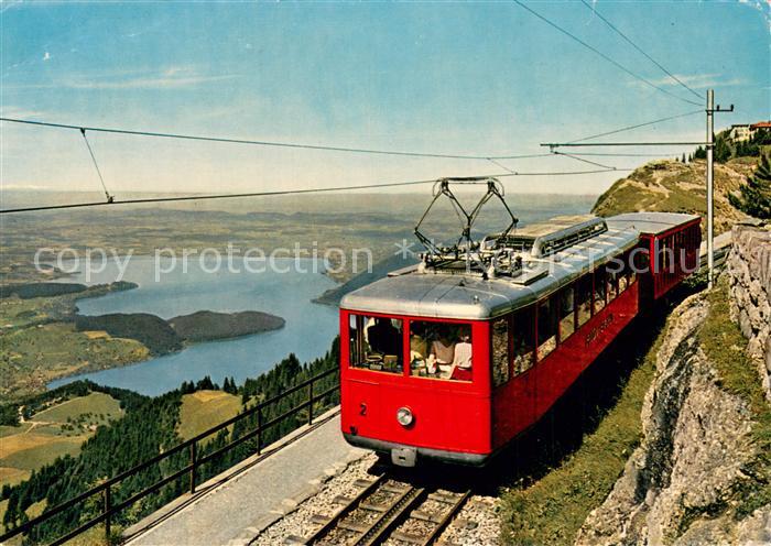Zahnradbahn Rigi Vitznau Rigi Bahn Zuger See
