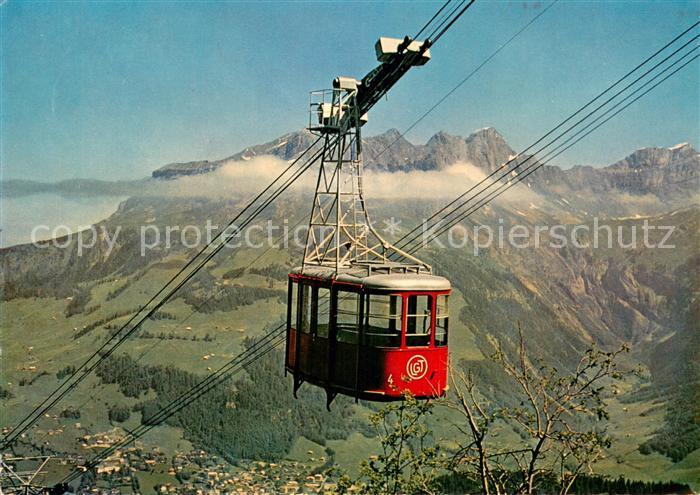 Seilbahn Cable-Car Telepherique Engelberg Schwebebahn Gerschnialp Truebsee