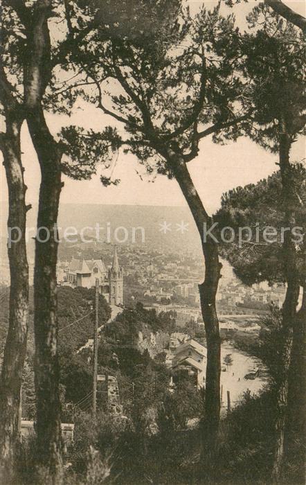 Barcelona Cataluna Tibidabo Plaza inferior