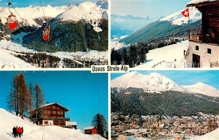 Seilbahn Cable-Car Telepherique Davos Strela Alp Tinzenhorn