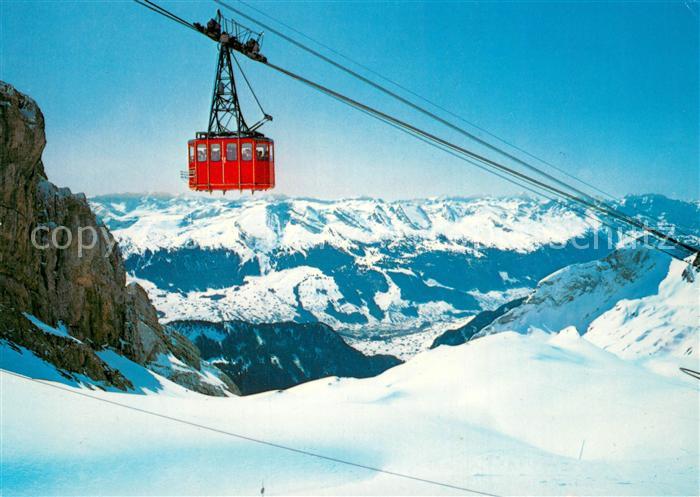 Seilbahn Cable-Car Telepherique Saentis Schwaegalp